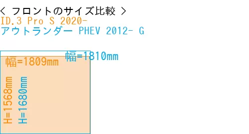 #ID.3 Pro S 2020- + アウトランダー PHEV 2012- G